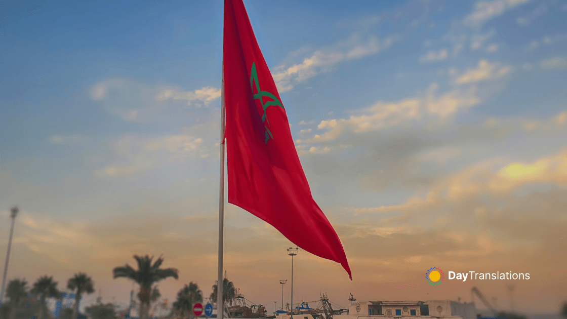 morocco country profile