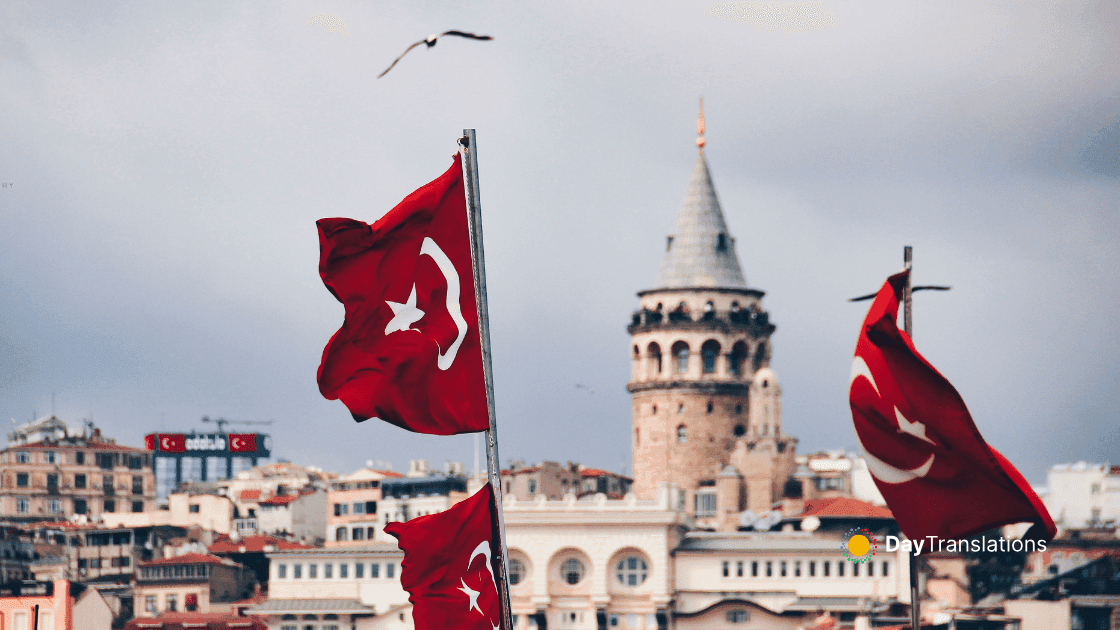 turkey country profile