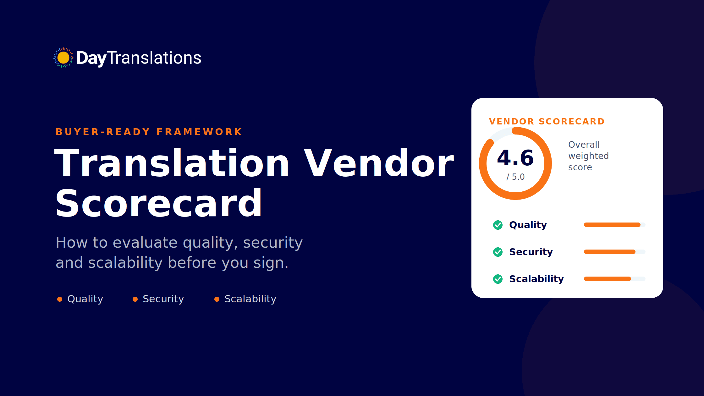 translation vendor scorecard framework feature image