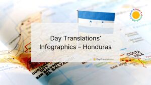 honduras infographic