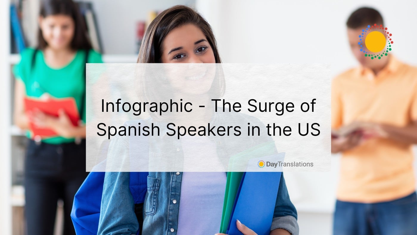 spanish speakers in US