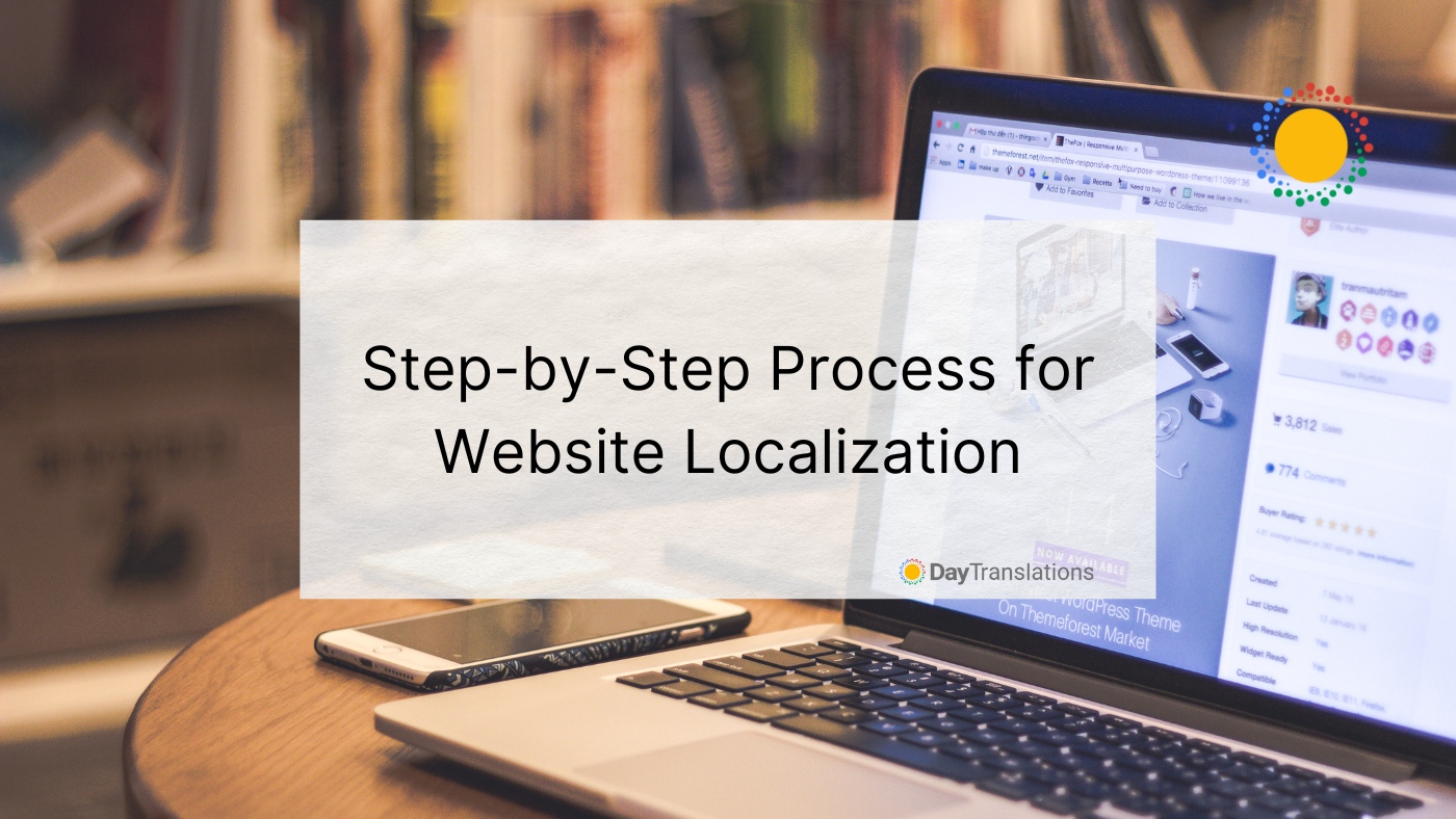 website localization process