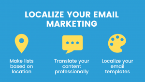 localize-email-marketing