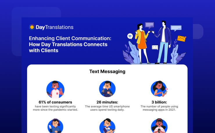 Enhancing Client Communication